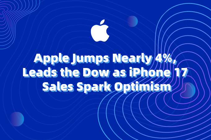 Apple Jumps Nearly 4%, Leads the Dow as iPhone 17 Sales Spark Optimism